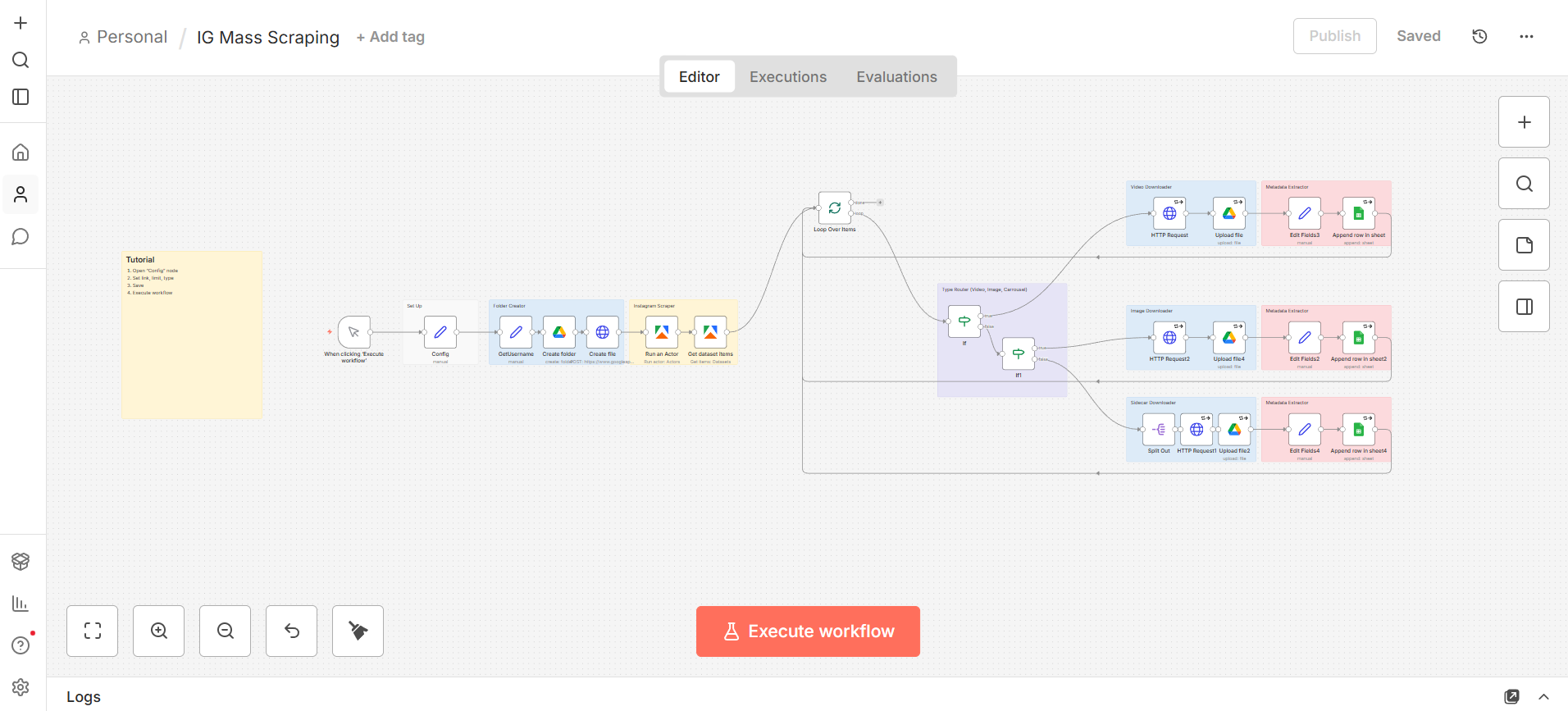Orchestrated via n8n & Apify