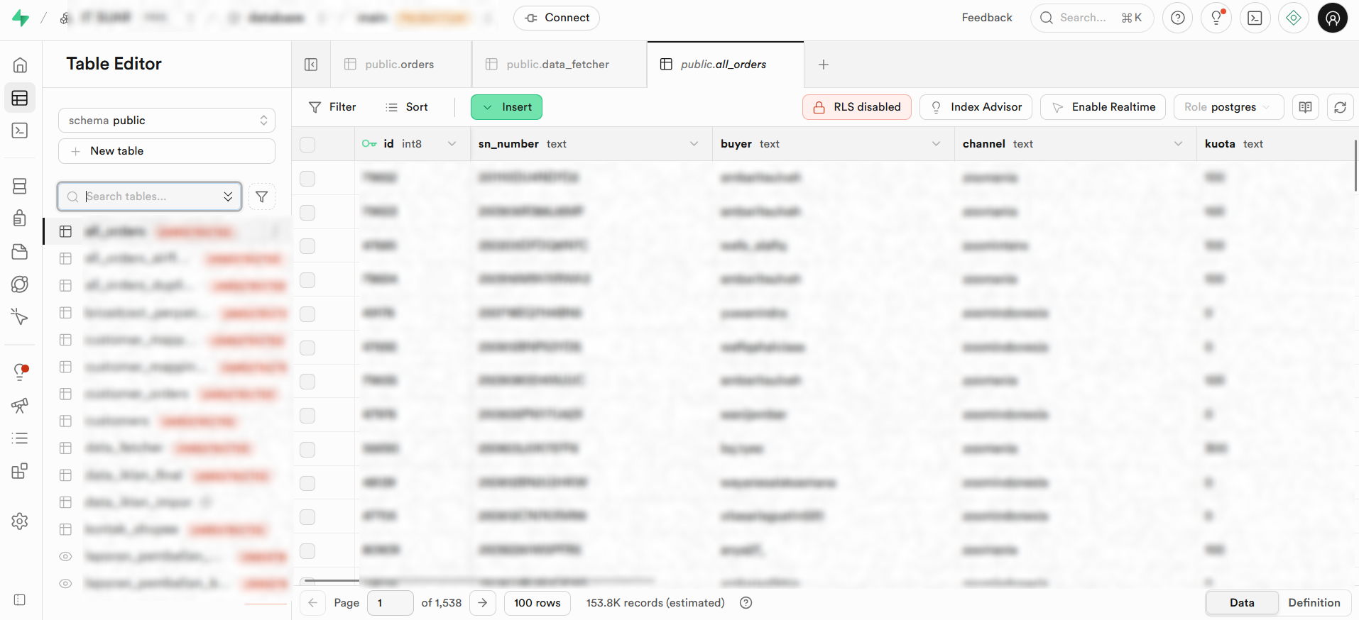 Supabase Orders Data